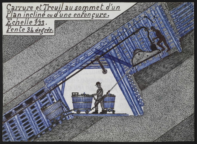 Carrure et treuil de plan incliné, engaineur.