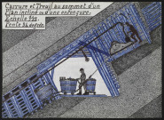 Carrure et treuil de plan incliné, engaineur.