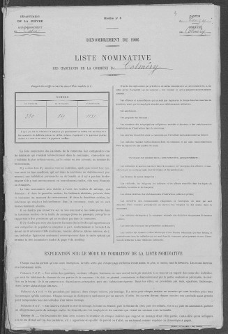 Colméry : recensement de 1906