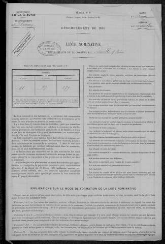 Taconnay : recensement de 1896