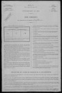 Bazolles : recensement de 1896