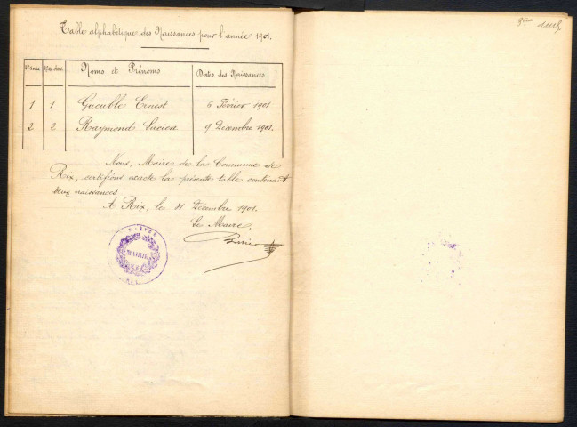 Rix : actes d'état civil.