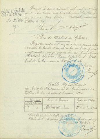 Villiers-le-Sec : actes d'état civil.