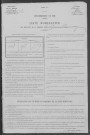 Saint-Germain-Chassenay : recensement de 1906