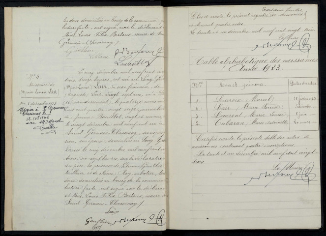 Saint-Germain-Chassenay : actes d'état civil.