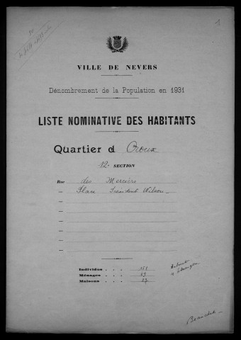 Nevers, Quartier du Croux, 12e section : recensement de 1931