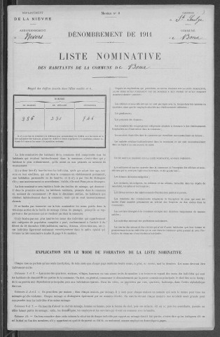 Bona : recensement de 1911