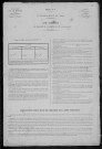 Tresnay : recensement de 1881