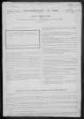 Montigny-en-Morvan : recensement de 1886