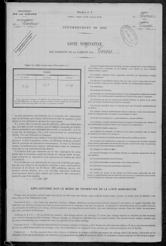 Cours : recensement de 1896