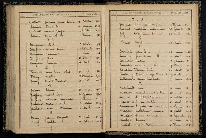 Saint-Aubin-les-Forges : table décennale.