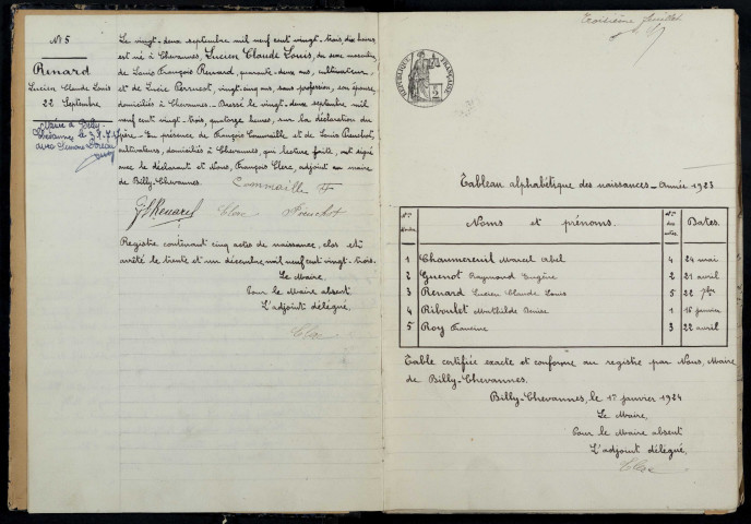 Billy-Chevannes : actes d'état civil.