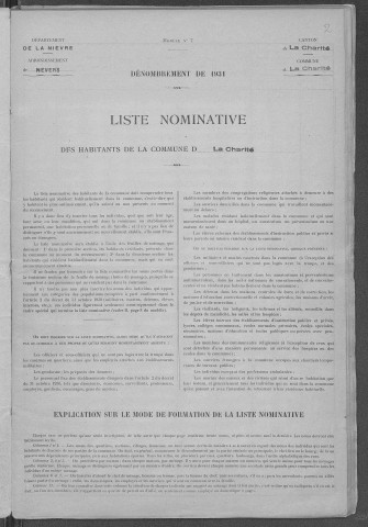 La Charité-sur-Loire : recensement de 1931