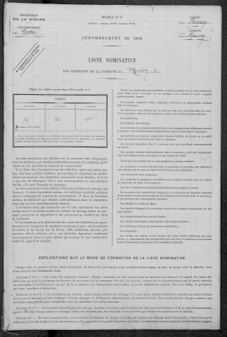 Moussy : recensement de 1896