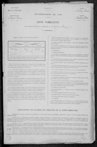Montreuillon : recensement de 1891
