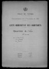 Nevers, Quartier de Loire, 5e section : recensement de 1921
