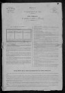 Planchez : recensement de 1881