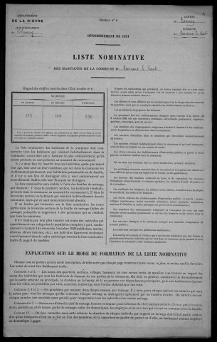 Monceaux-le-Comte : recensement de 1921