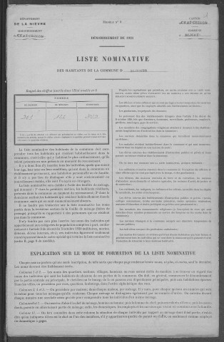 Blismes : recensement de 1921