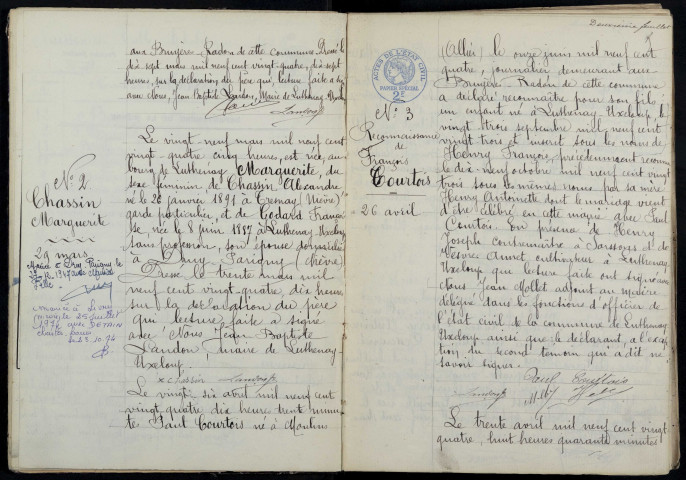 Luthenay-Uxeloup : actes d'état civil.