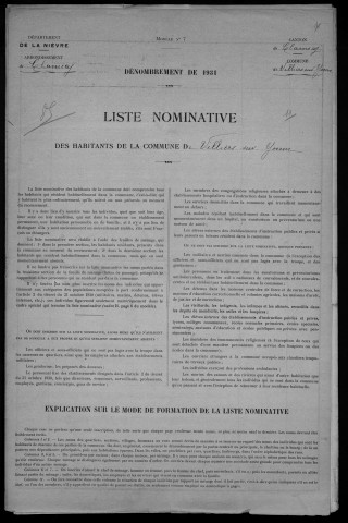 Villiers-sur-Yonne : recensement de 1931