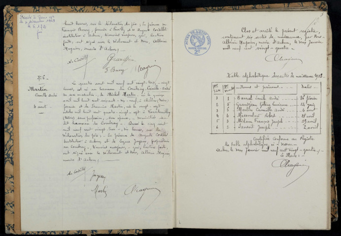 Achun : actes d'état civil.