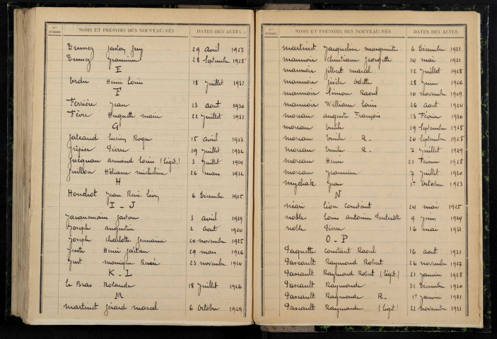 Couloutre : table décennale.