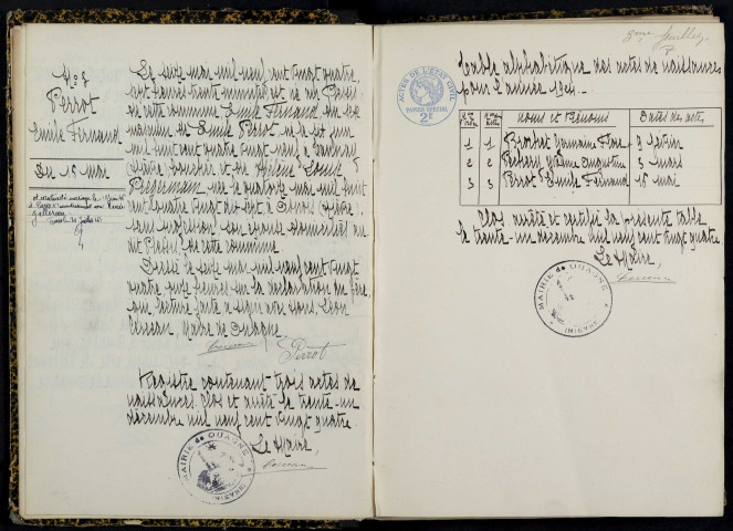 Ouagne : actes d'état civil.