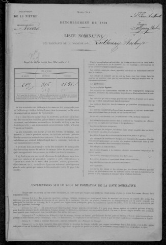 Luthenay-Uxeloup : recensement de 1891