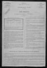 Ouroux-en-Morvan : recensement de 1896