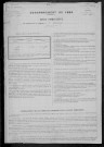 Corancy : recensement de 1886