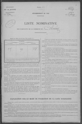 Colméry : recensement de 1926