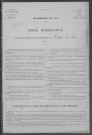 Cessy-les-Bois : recensement de 1931