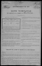 Authiou : recensement de 1911