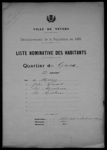 Nevers, Quartier du Croux, 32e section : recensement de 1931