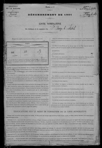 Saint-Parize-le-Châtel : recensement de 1901