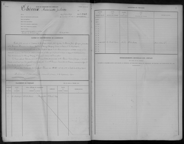 Enfants abandonnés, admission de 1900 à 1902 : registre matricule des n° 2183 à 2405.