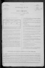 Gimouille : recensement de 1891
