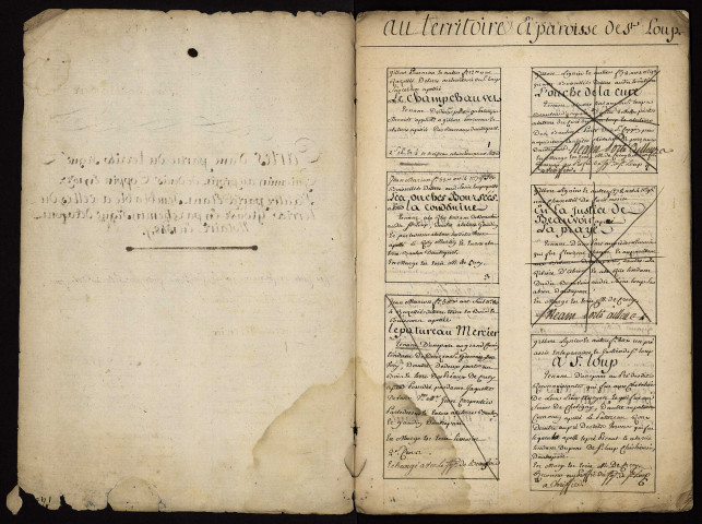 Tenures personnelles à Decize et ses environs : terrier figuratif, liste des reconnaissances des terres du lieu Perot en la paroisse Saint-Aré de Decize.