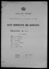 Nevers, Quartier de Loire, 10e section : recensement de 1936
