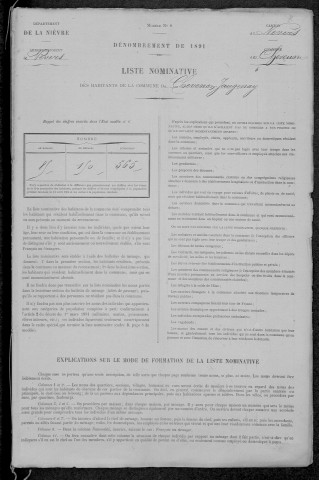 Chevenon : recensement de 1891