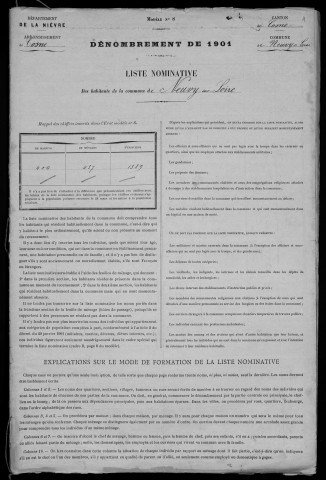 Neuvy-sur-Loire : recensement de 1901