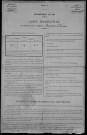 Beaumont-la-Ferrière : recensement de 1906