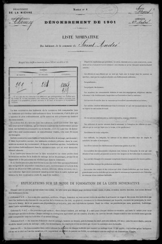 Saint-André-en-Morvan : recensement de 1901