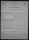 Brinon-sur-Beuvron : recensement de 1926