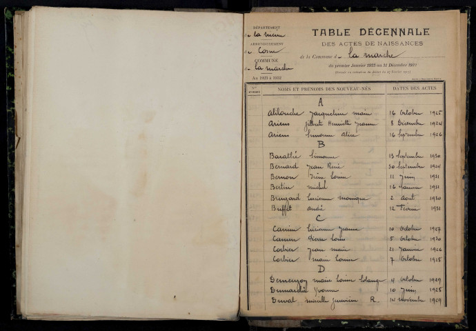 La Marche : table décennale.