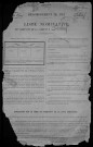 Arleuf : recensement de 1911