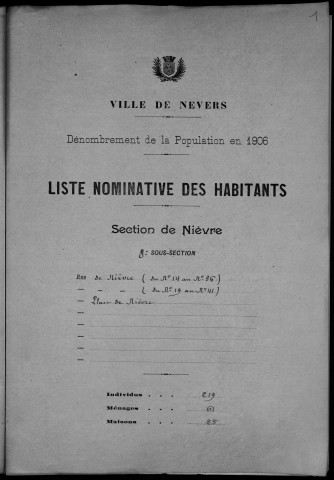 Nevers, Section de Nièvre, 8e sous-section : recensement de 1906