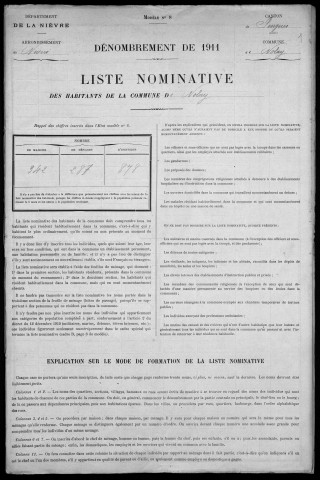 Nolay : recensement de 1911