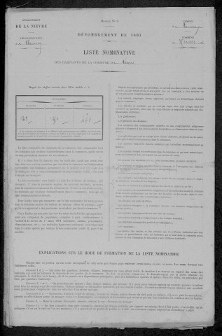 Nuars : recensement de 1891